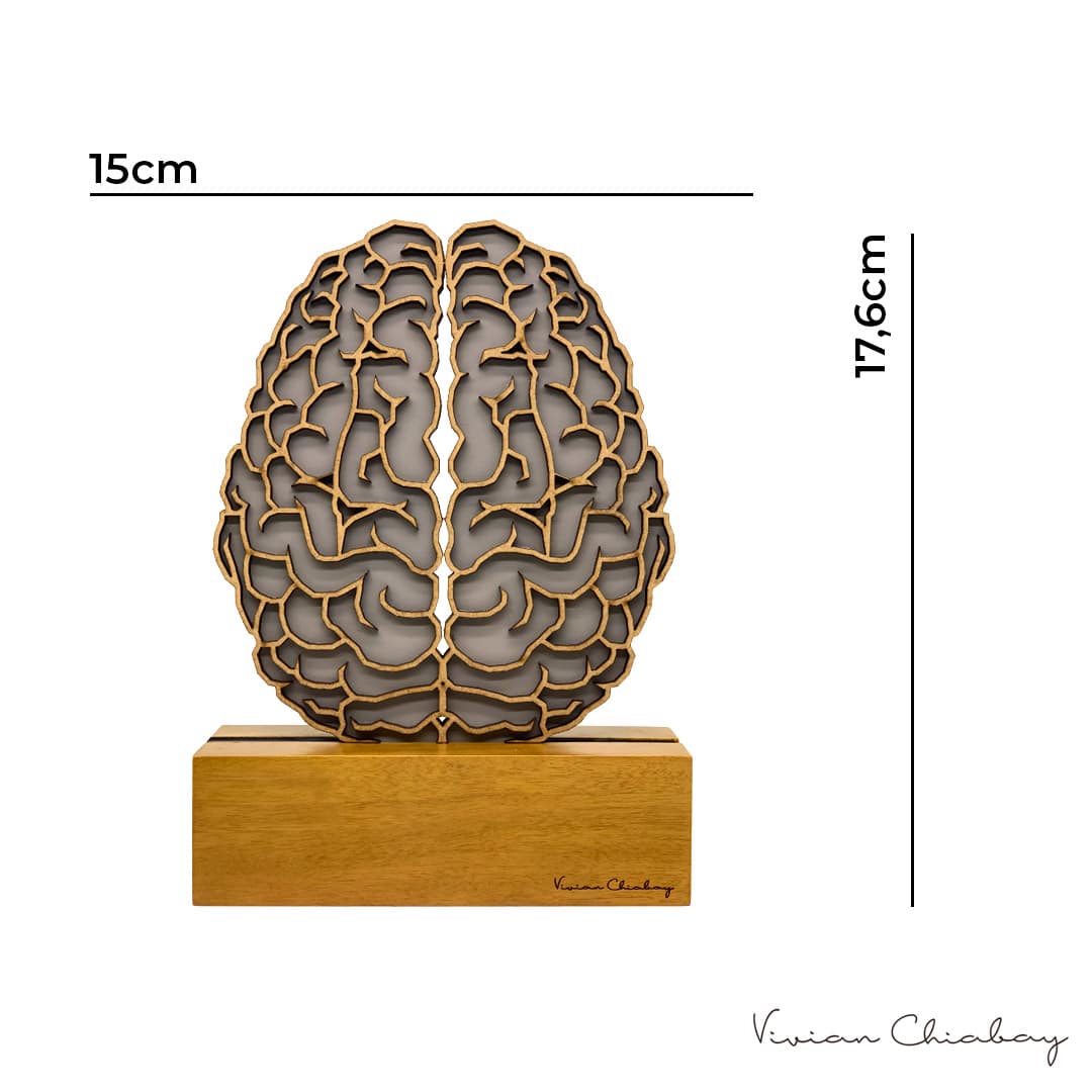 Troféu Cérebro